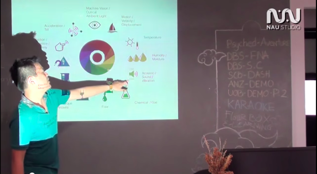 introduction-to-internet-of-things-long